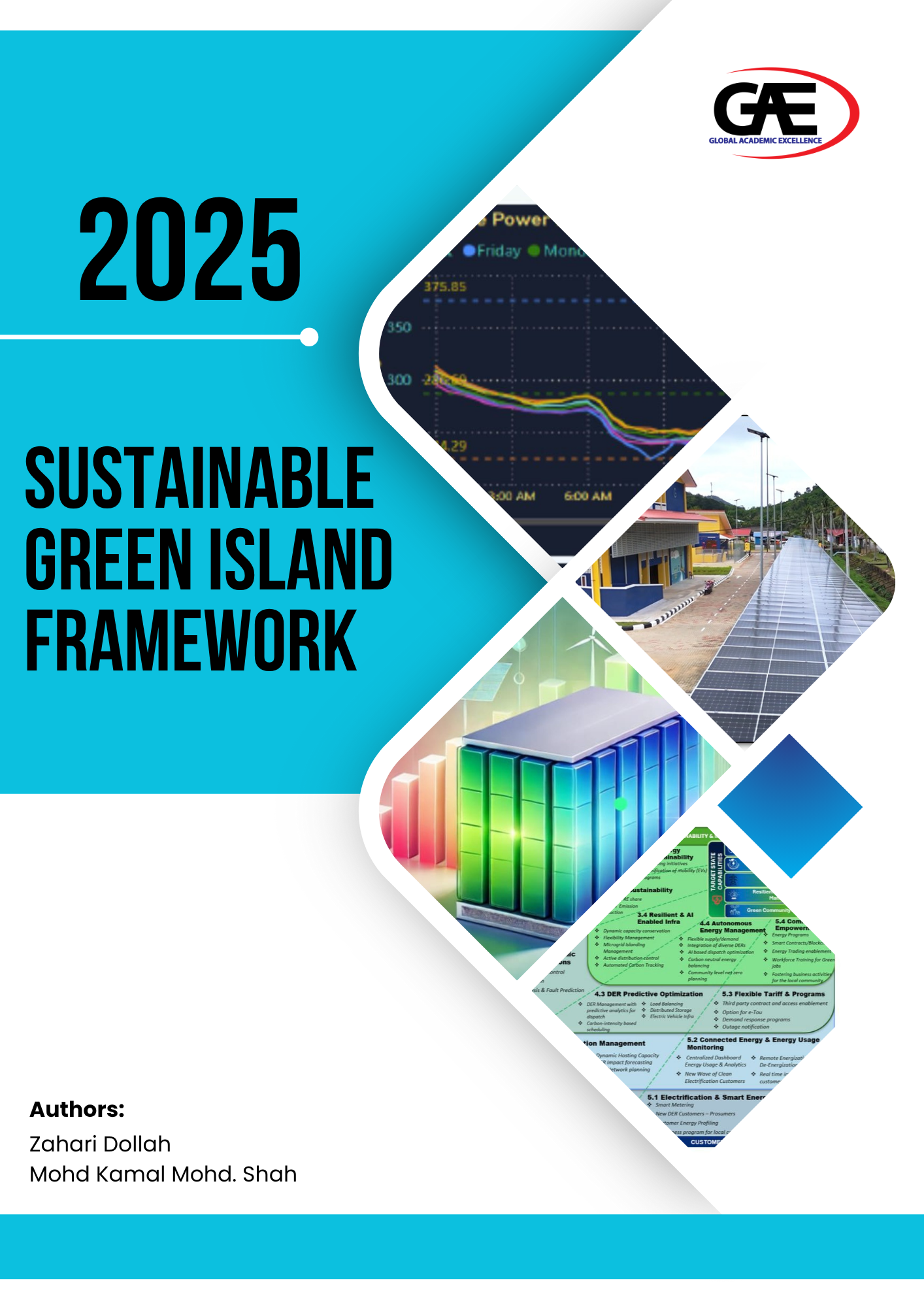 SUSTAINABLE GREEN ISLAND FRAMEWORK